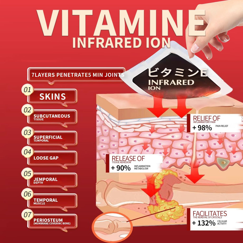 SKAVIX™ Natural Pain Relief Patch – Back, Knee, Neck & Joint Support