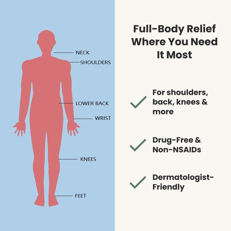 SKAVIX™ Natural Pain Relief Patch – Back, Knee, Neck & Joint Support